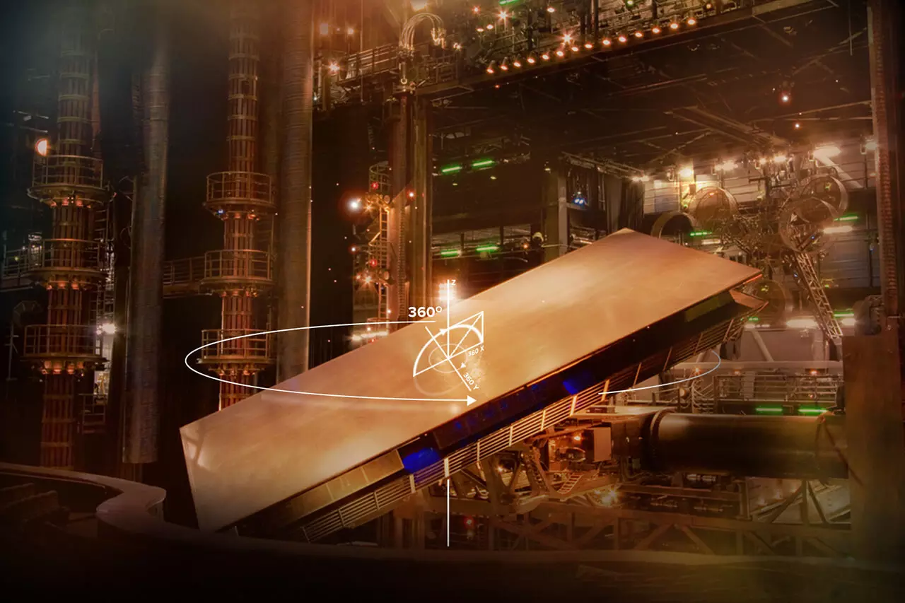 라스베가스자유여행 누구보다 라스베가스 카쇼을 싸게 구매하는 노하우 공유 Las Vegas KA Show 트래블포레스트